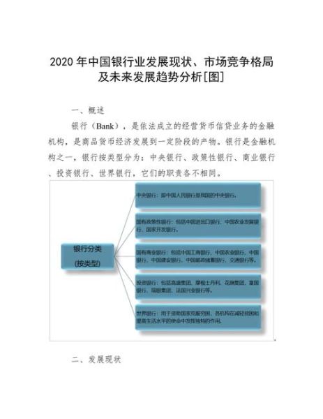 中国银行行业前景如何_中国银行未来发展趋势