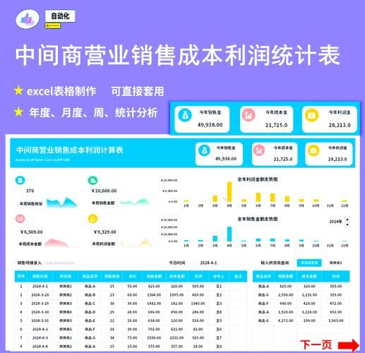 互联网app如何盈利_互联网app盈利模式有哪些