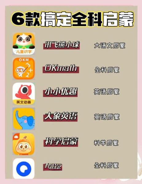 移动互联网学前教育_如何选App