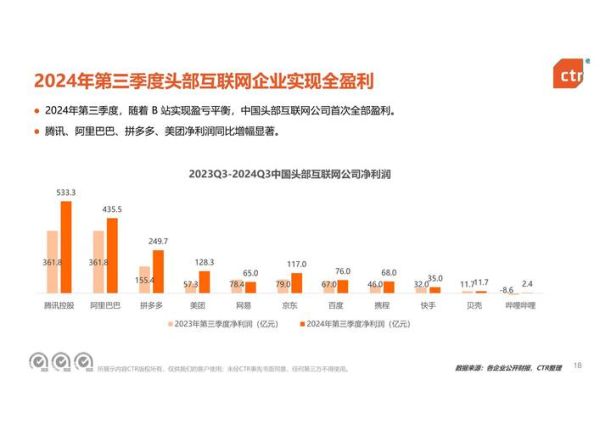 互联网行业就业前景怎么样_2024年还能入行吗