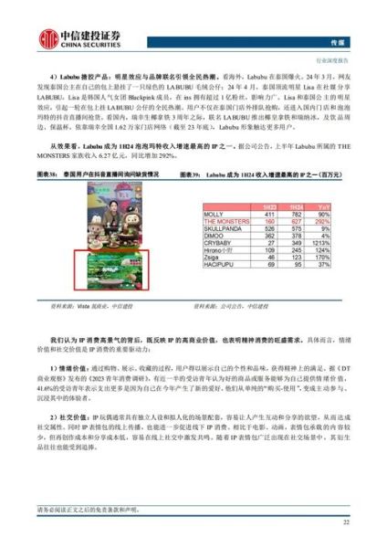 传媒行业投资前景如何_传媒股还能买吗