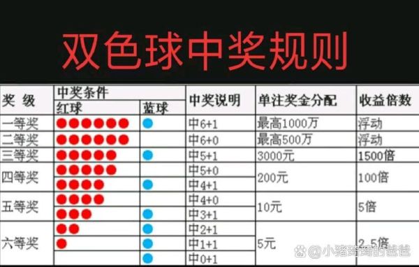 互联网彩票还能买吗_最新合法渠道有哪些