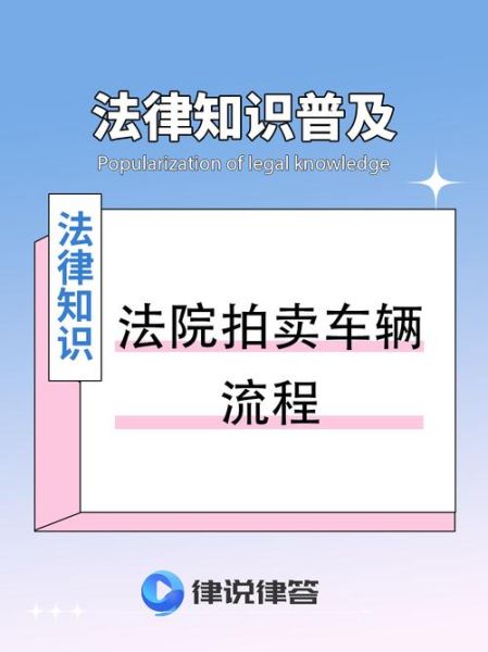 拍卖行怎么选_拍卖流程有哪些