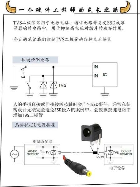 二极管未来五年市场趋势_二极管在新能源中的应用前景
