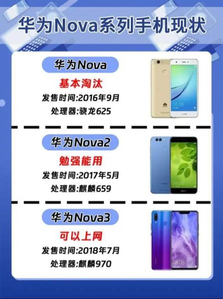 华为手机未来怎么样_2024年还值得买吗