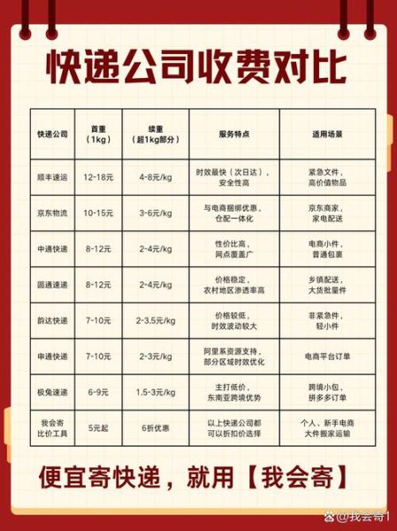 江苏环宝物流有限公司怎么样_江苏环宝物流运费价格