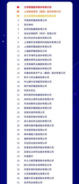 医药行业市场前景如何_医药企业如何抓住政策红利