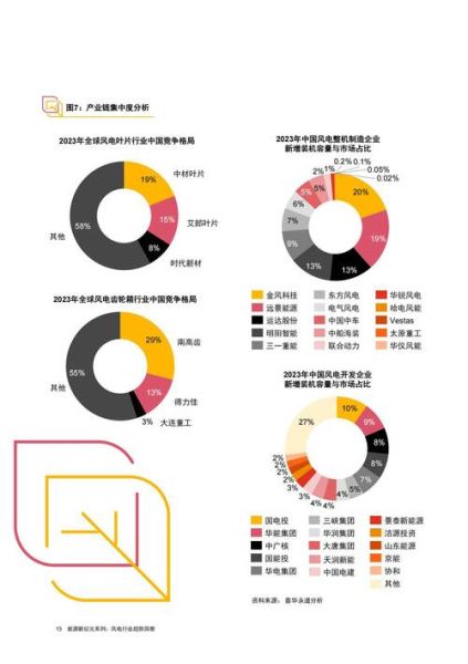 文化娱乐行业现状分析_2024年还能入场吗