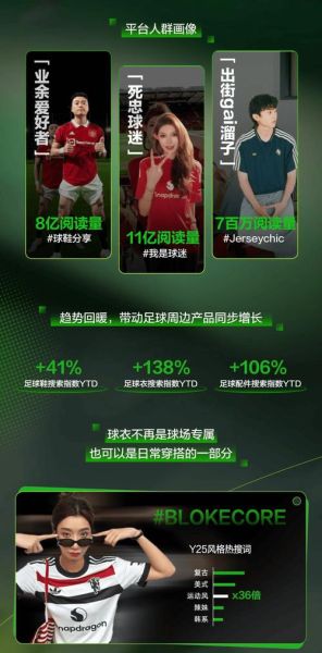 互联网体育未来趋势_体育直播如何变现