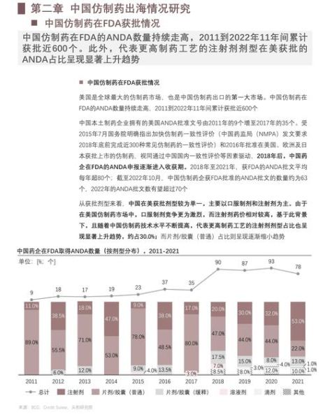 中国医药行业未来五年增长潜力_创新药如何突围