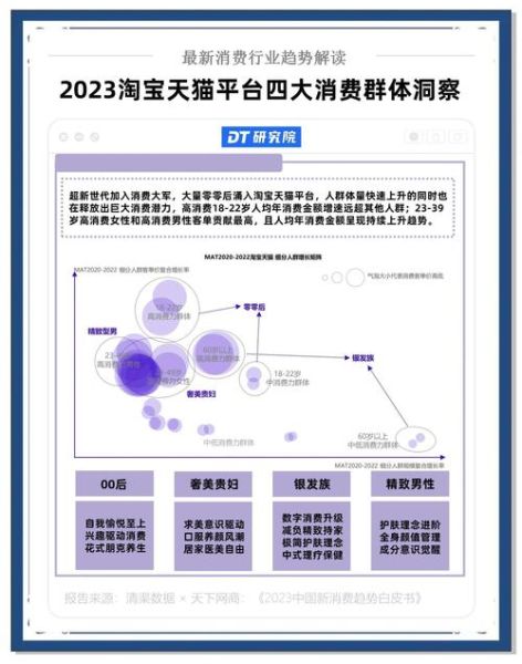 互联网购物行业未来趋势_消费者最关心的问题