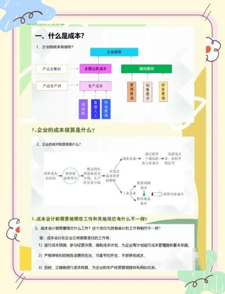 互联网企业财务成本如何核算_互联网企业财务成本控制方法