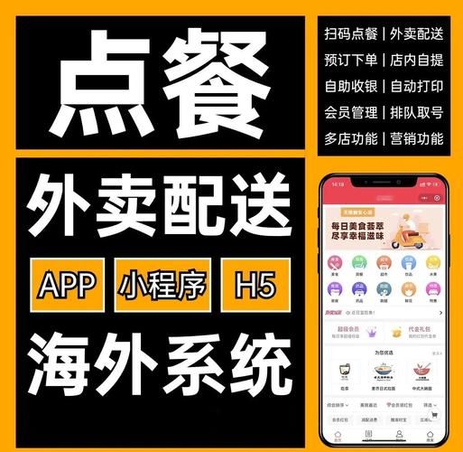 国外有互联网餐饮吗_互联网餐饮平台有哪些