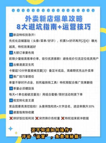 外卖平台怎么选_2024餐饮线上引流技巧