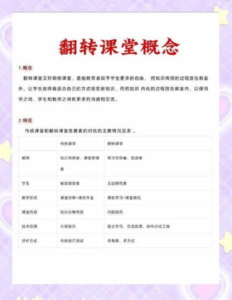 互联网教育未来趋势_在线学习如何改变传统课堂