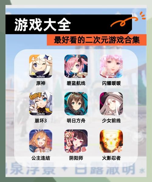 动漫游戏行业前景怎么样_二次元手游还能火多久