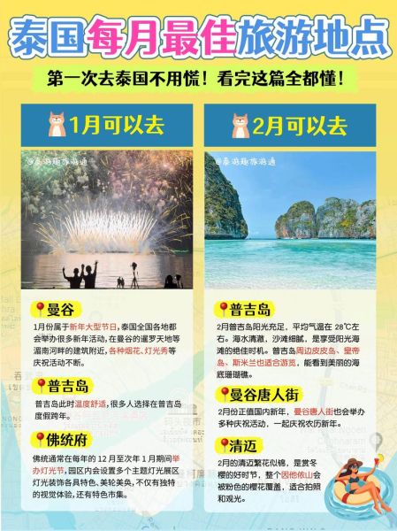 泰国旅游最佳时间_泰国旅游多少钱