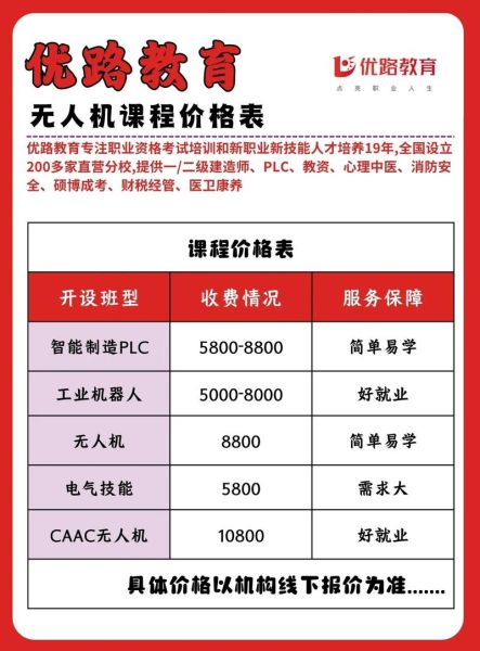 互联网教育产品价格怎么算_在线课程收费贵不贵