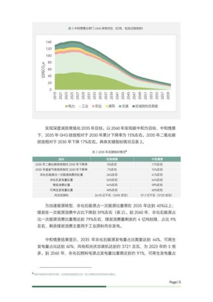 2024年数据中心发展趋势_如何优化PUE降低能耗