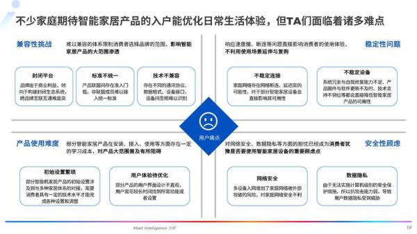 智能家居前景怎么样_值得投资吗