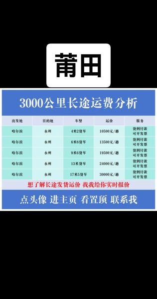 航空货运价格怎么算_航空货运时效多久