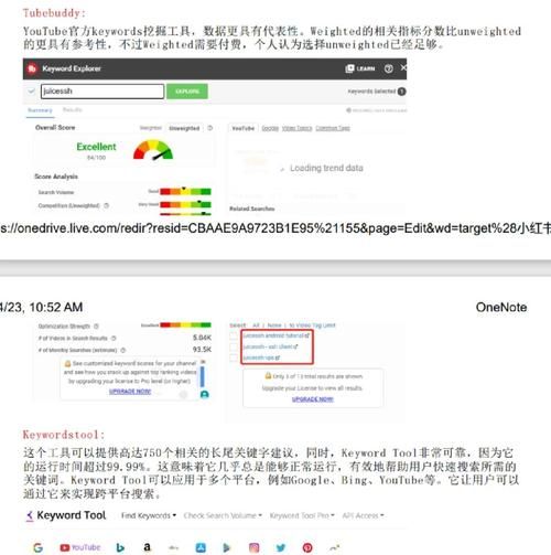 什么是SEO长尾词_如何挖掘高转化SEO长尾词