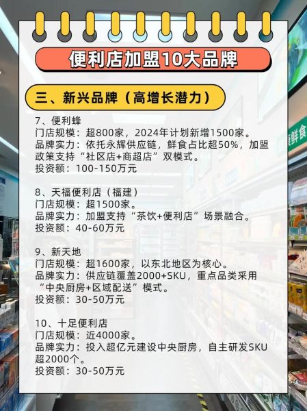中国便利店行业发展前景_加盟便利店赚钱吗