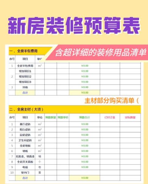 家装互联网平台哪家好_装修报价怎么算