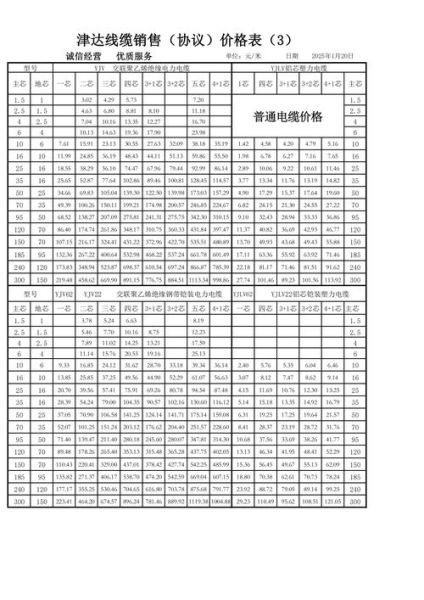 江苏天平纸业有限公司怎么样_江苏天平纸业价格表