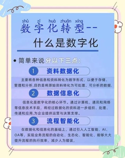 出版行业数字化转型_未来五年发展趋势