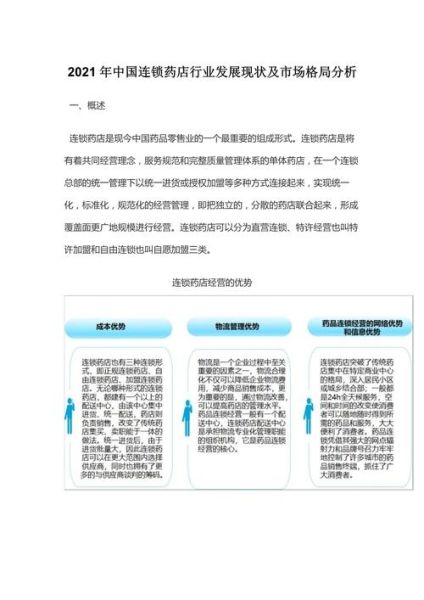 中国连锁行业现状如何_未来发展趋势是什么