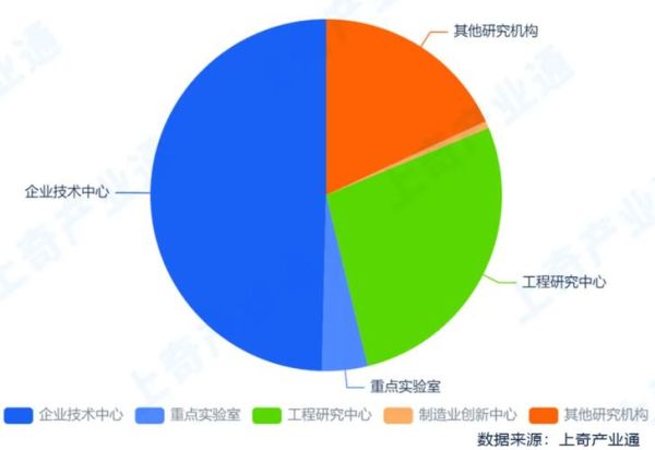 2024年数据中心发展趋势_企业如何布局