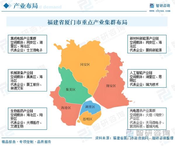 厦门互联网发展现状_未来五年机会在哪