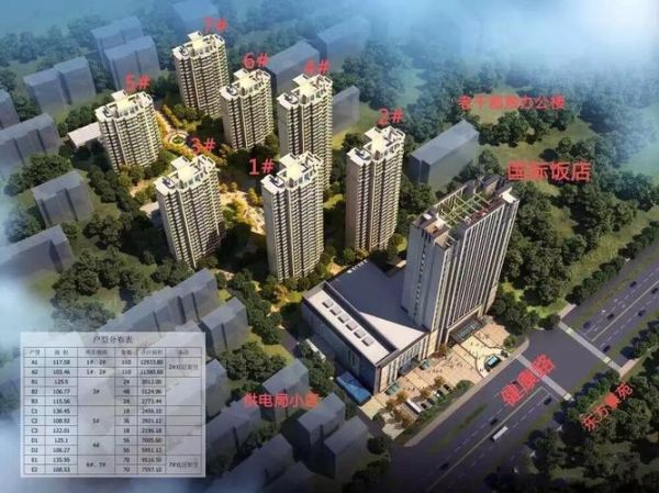 巢湖未来房价走势_巢湖适合投资吗