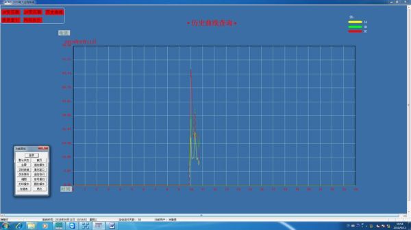 监控发展前景_未来监控系统有哪些趋势