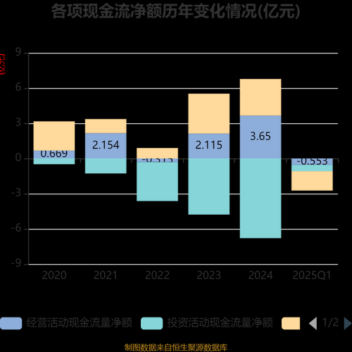 数控行业未来五年发展趋势_如何抓住高端制造红利