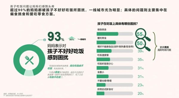 儿童行业前景怎么样_2024年值得入局吗