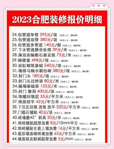 装饰装修互联网平台有哪些_装修报价怎么算