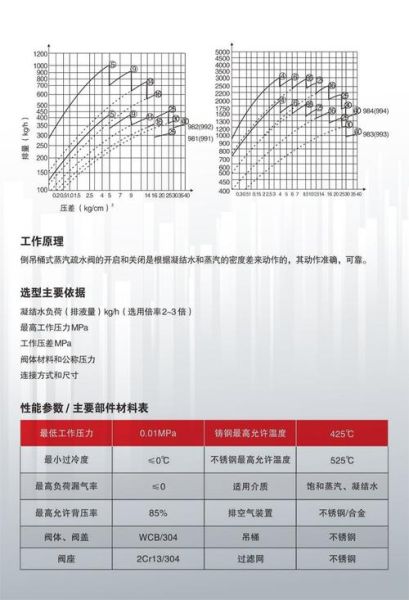 永嘉希伦阀门有限公司怎么样_永嘉希伦阀门有哪些优势