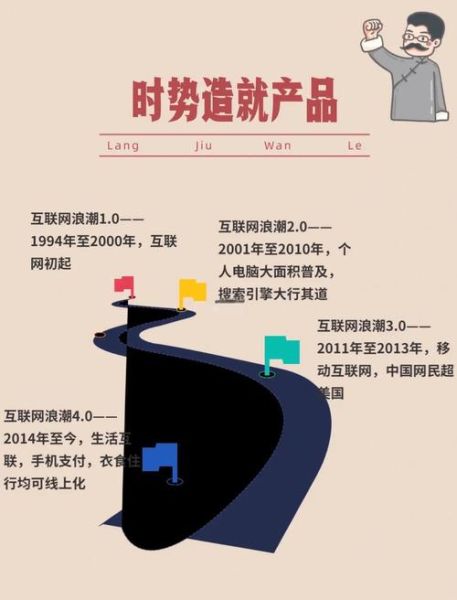 2017互联网冲击_传统企业如何转型