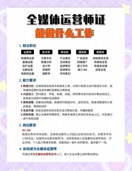 互联网运营人员是做什么的_互联网运营岗位有哪些