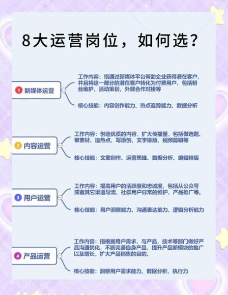 互联网运营人员是做什么的_互联网运营岗位有哪些