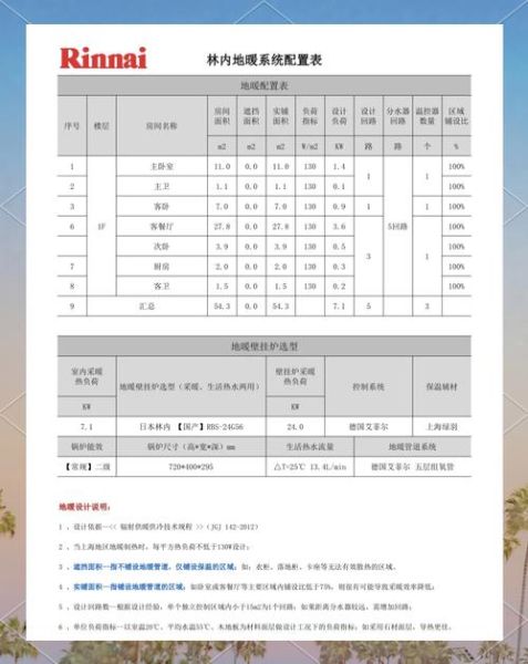 大庆阳光热力有限公司怎么样_供暖收费标准是多少
