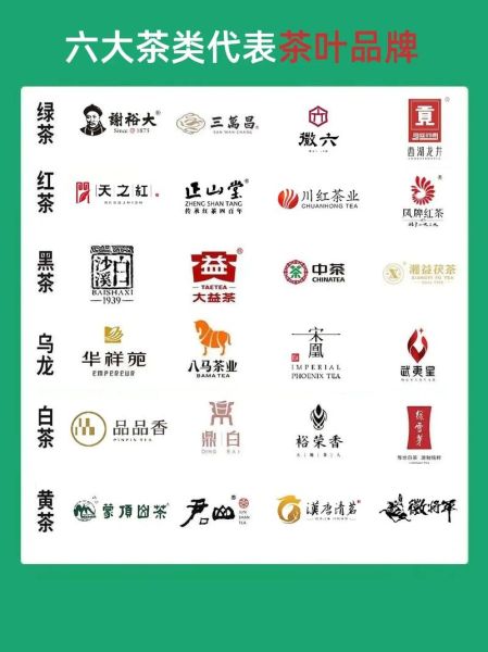 茶叶品牌如何选_茶叶加盟哪家好