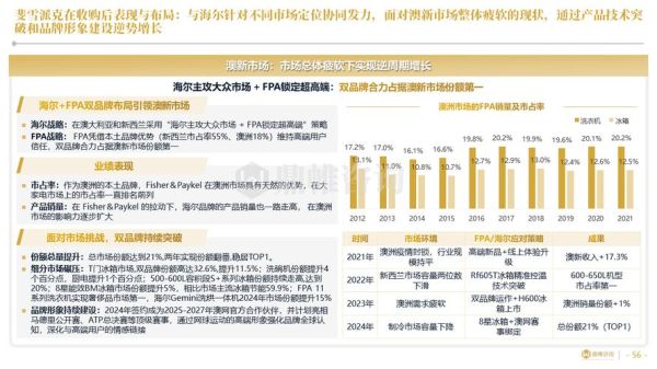 互联网并购国外研究_跨国并购成功因素