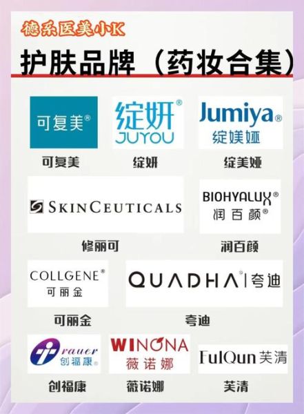 药妆品牌如何突围_敏感肌适合什么药妆