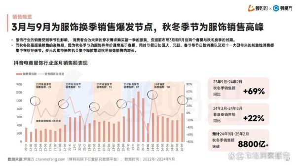服装外贸前景怎么样_2024还能做吗