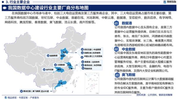 互联网数据中心前景如何_2024年IDC市场机会在哪