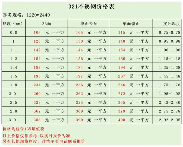 兴和县兴鑫特钢有限公司怎么样_兴鑫特钢价格表