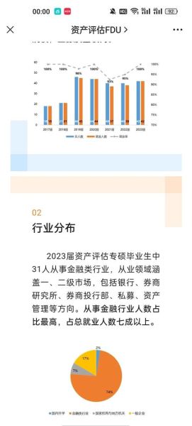 资产评估行业发展前景_资产评估行业未来趋势